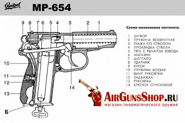 Пневматический пистолет МР-654К-20